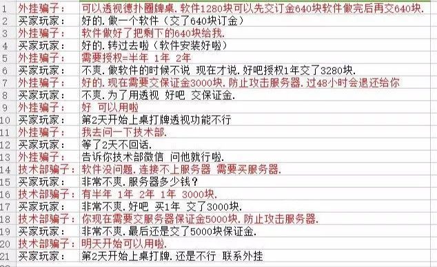 德州扑克圈作弊视频 德州扑克圈作弊视频
