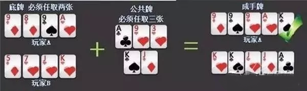 奥马哈 奥马哈