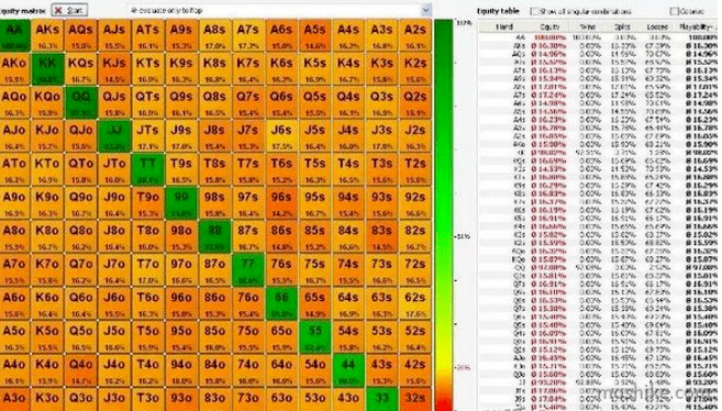 Equilab Equilab
