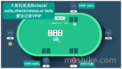 VPIP4 VPIP4