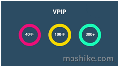 VPIP9 VPIP9