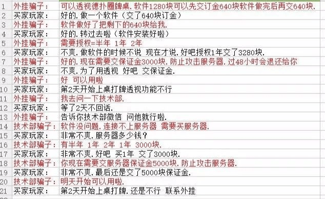德州扑克透视 德州扑克透视