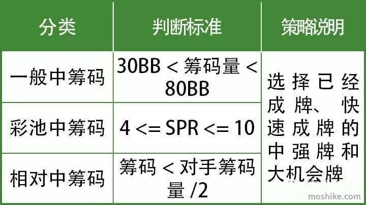 20220601161008 20220601161008