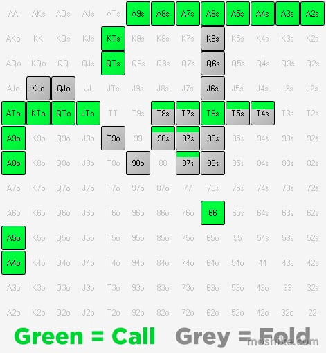 20220914090630 20220914090630