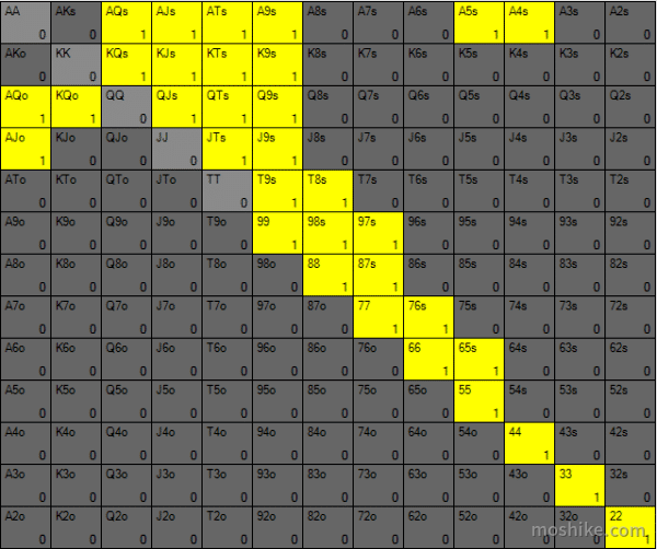 20220927151449 20220927151449