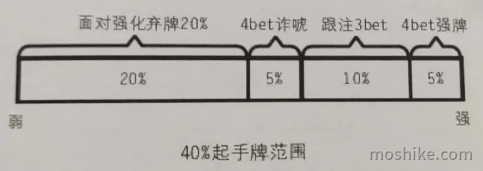 20221006100718 20221006100718
