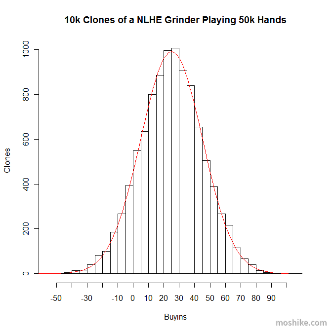 20221024120425 20221024120425