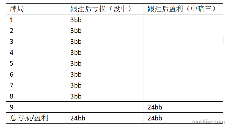 20230103094320 20230103094320