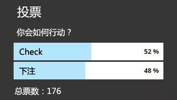 盈利最大化的策略是什么 盈利最大化的策略是什么