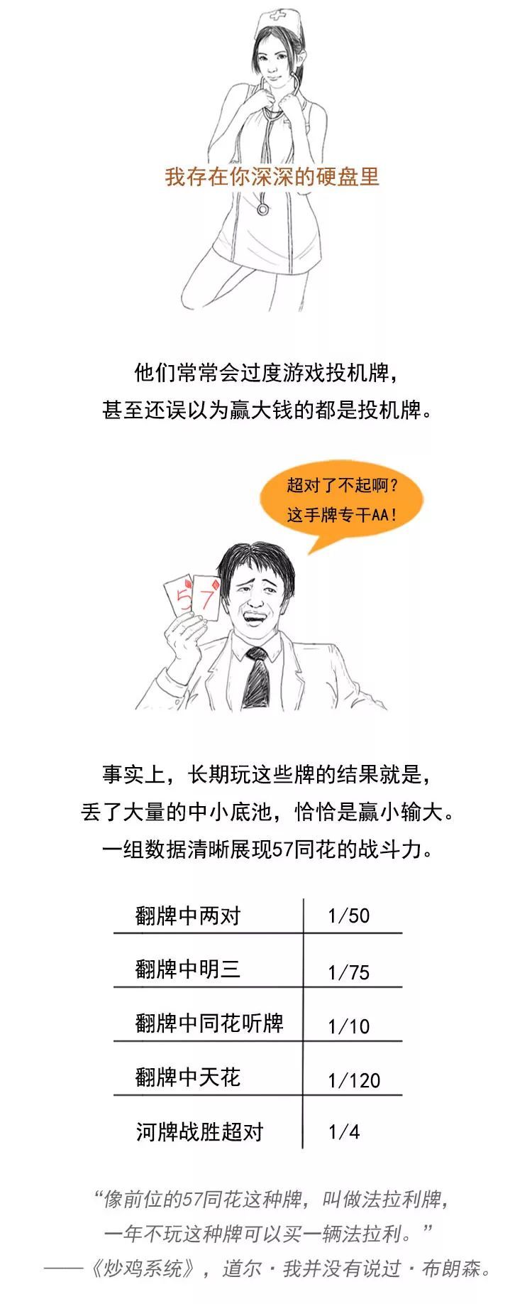 法拉利牌 法拉利牌