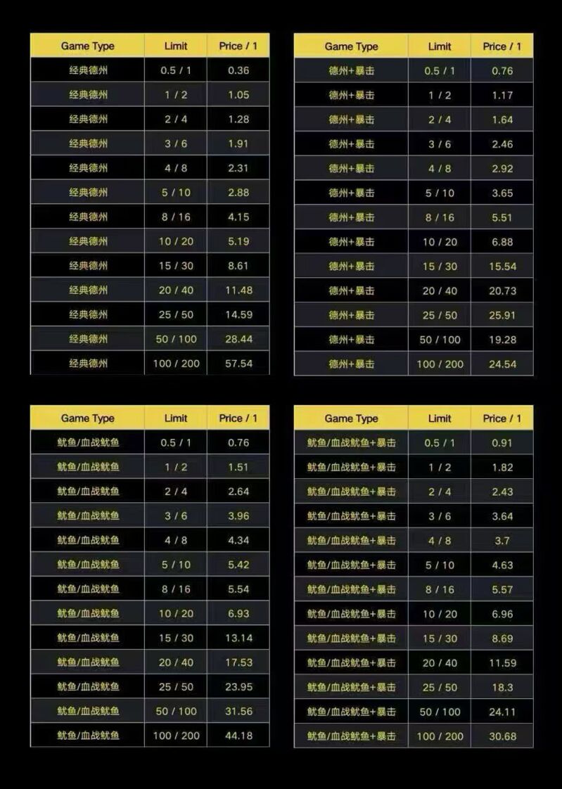 能量消耗说明 能量消耗说明